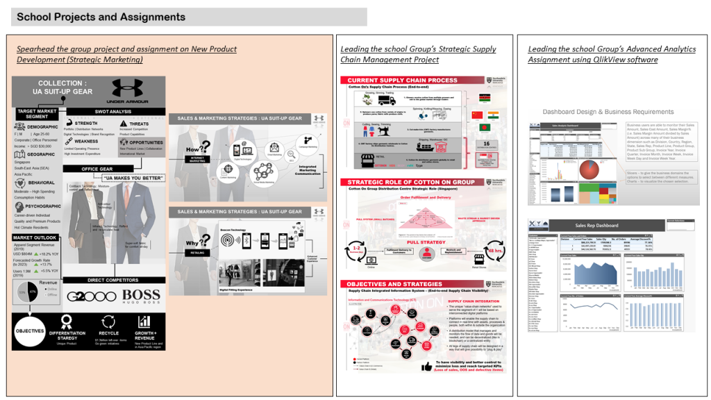 Slide15